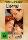 Lorenzos Öl - Digital Remastered