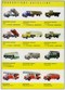  x MAGIRUS PRODUKTIONS